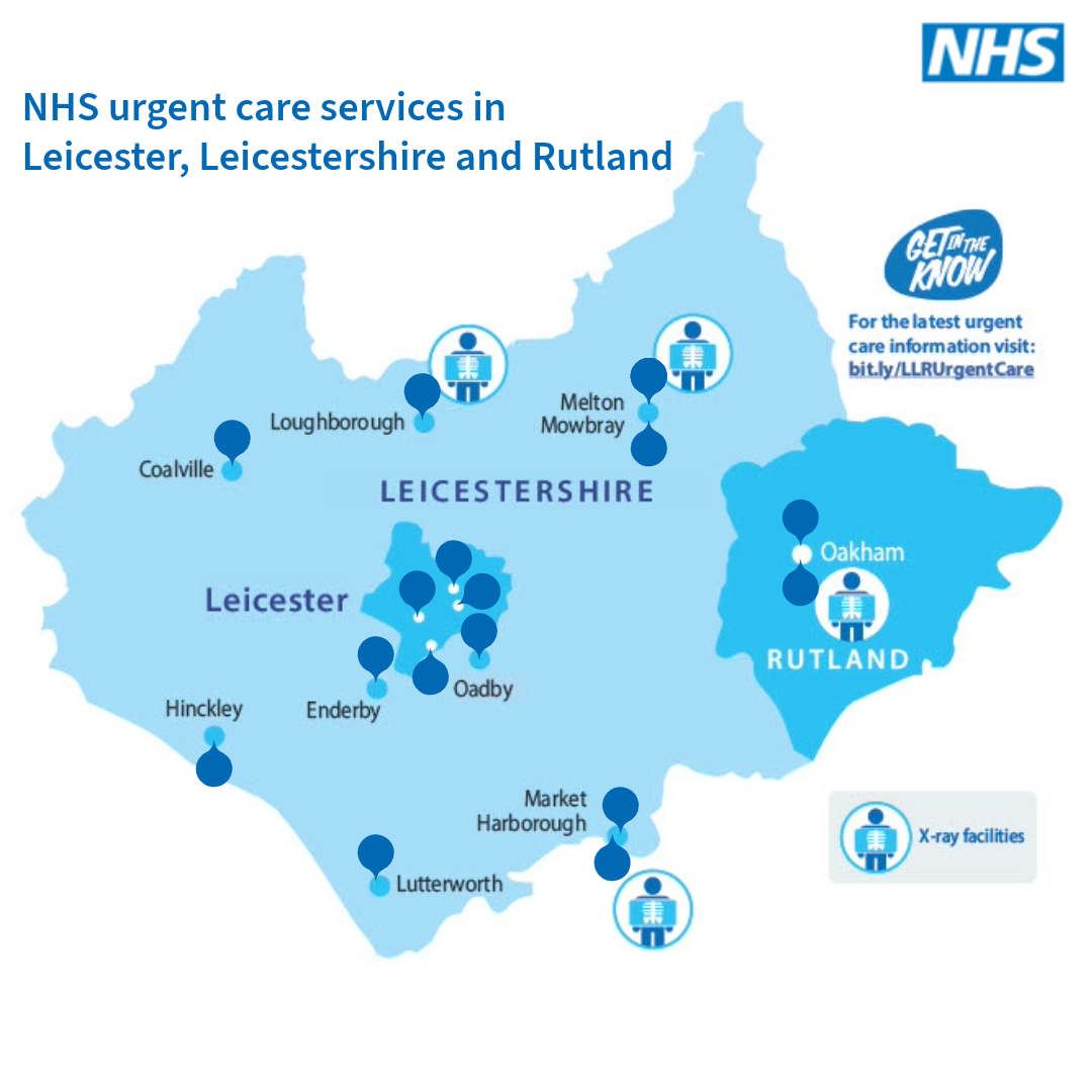 Partner toolkit – LLR HWP