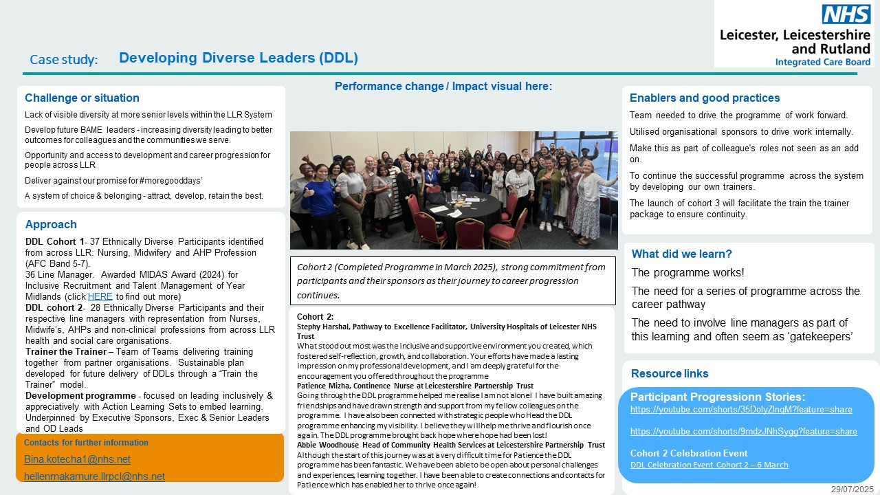 Slide6
